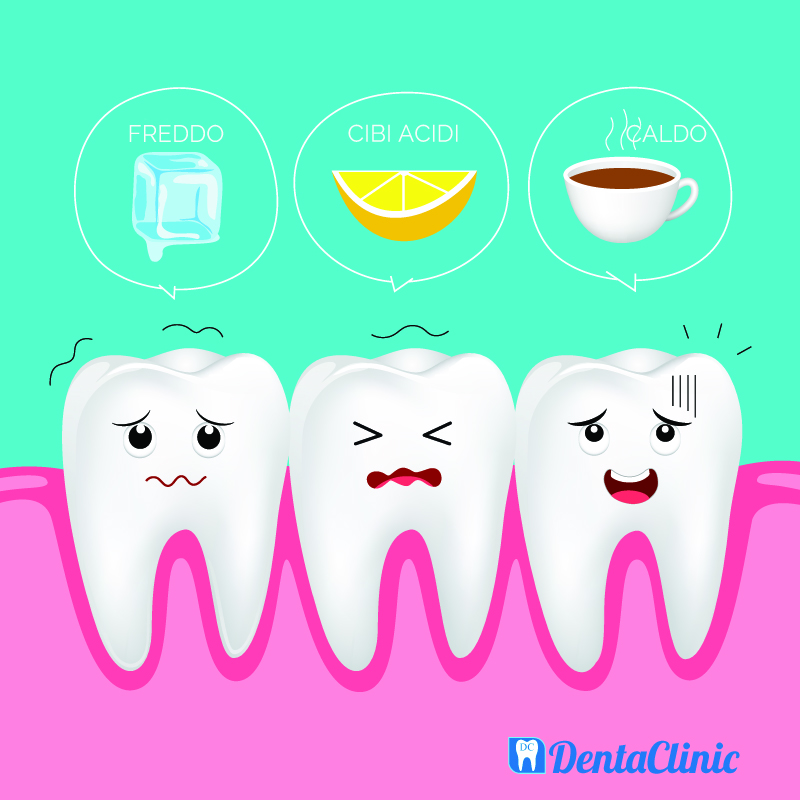 Denti sensibili cause – Dentaclinic Studi Dentistici